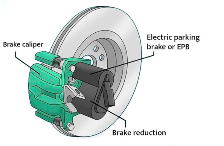 روش استفاده از ترمز دستی برقی (EPB)