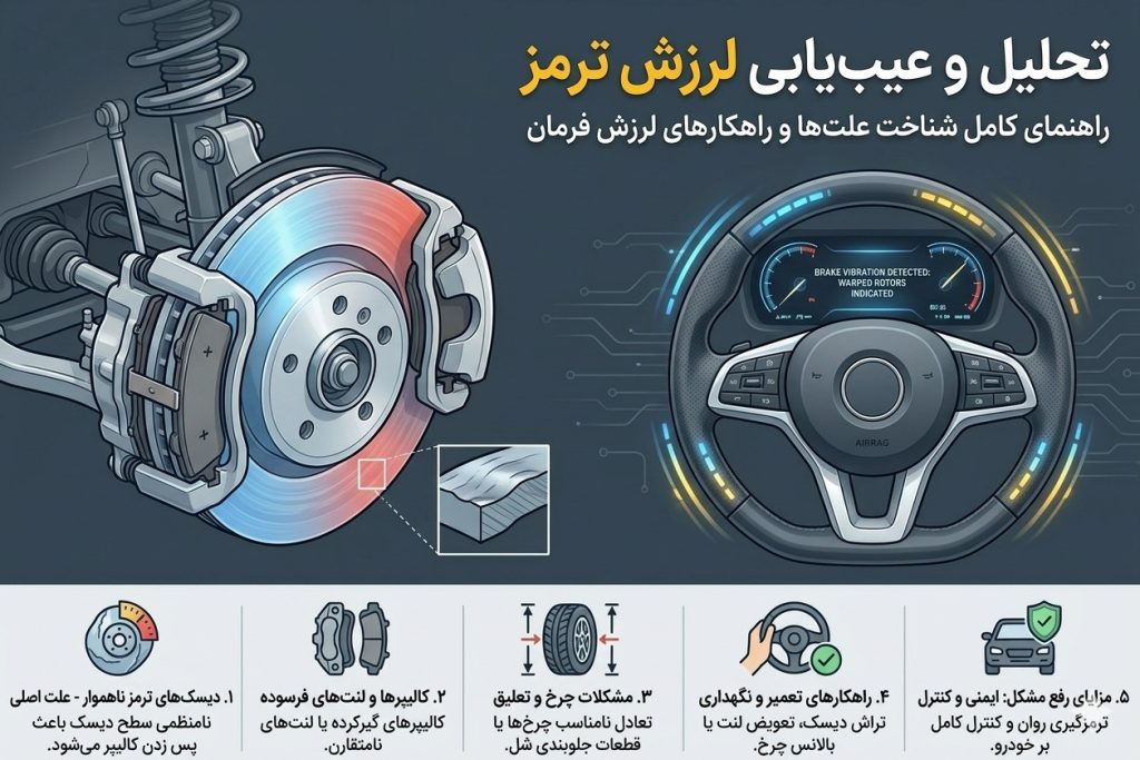 علت لرزش فرمان هنگام ترمزگیری